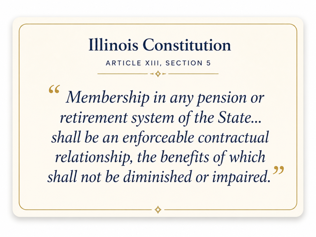 Advocacy & Legislation il constitution article XIII section 5